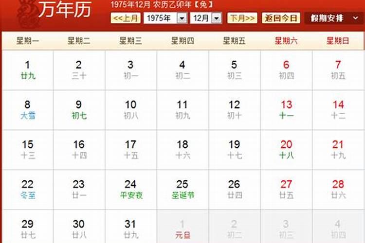 1975年阴历2月初7出生运势