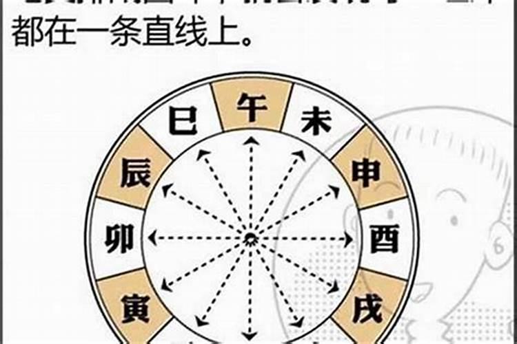 什么叫官非运？