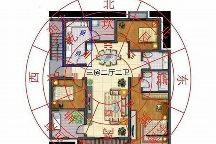 房子的风水是怎么去看？
