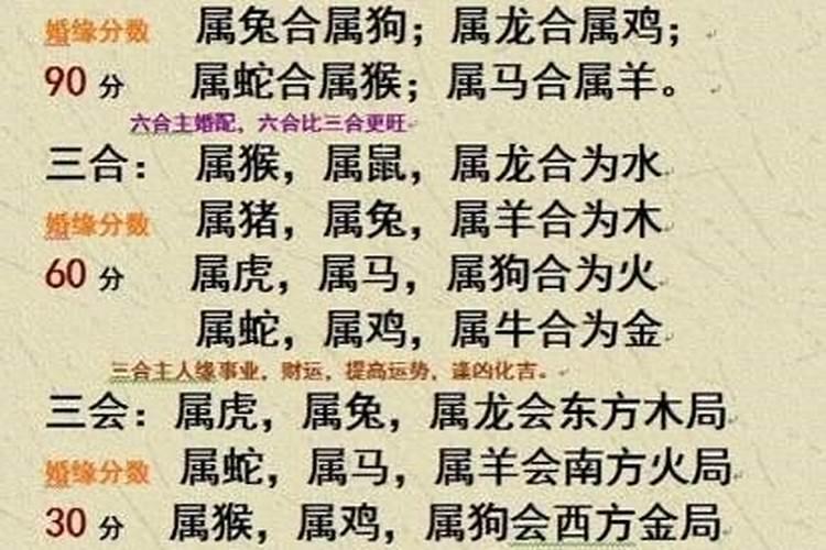 如何测自己八字克父母？