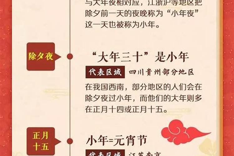 奶奶哪天是小年？