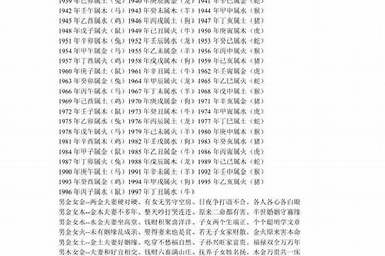 婚姻八字哪个重要吗？