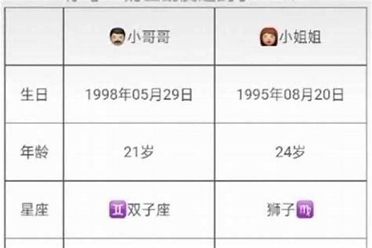 名字测缘分婚姻缘分