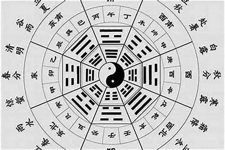 怎样看八字格局大小？
