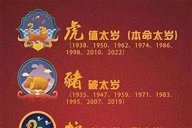 龙年破太岁是什么意思？