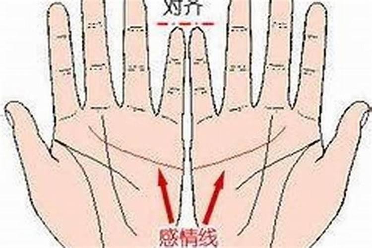 掐指算婚姻准吗？