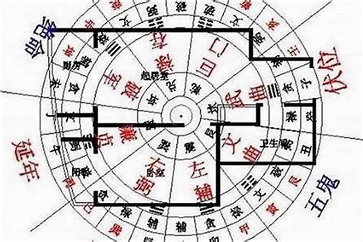 官非运如何化解？