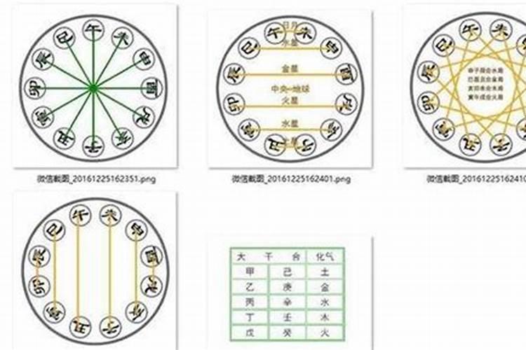 婚姻八字合5个字好吗？