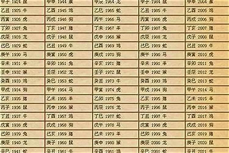 在国外出生的宝宝生辰八字怎么算？