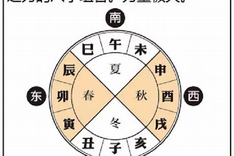 怎样推算八字命理？