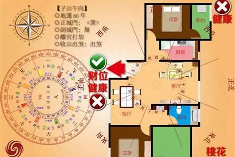 导致出轨的风水