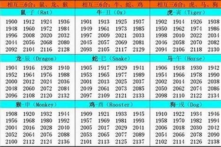 1974正月初二是几号？