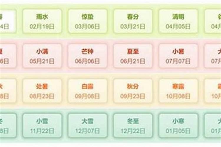 立春是几日至几日？