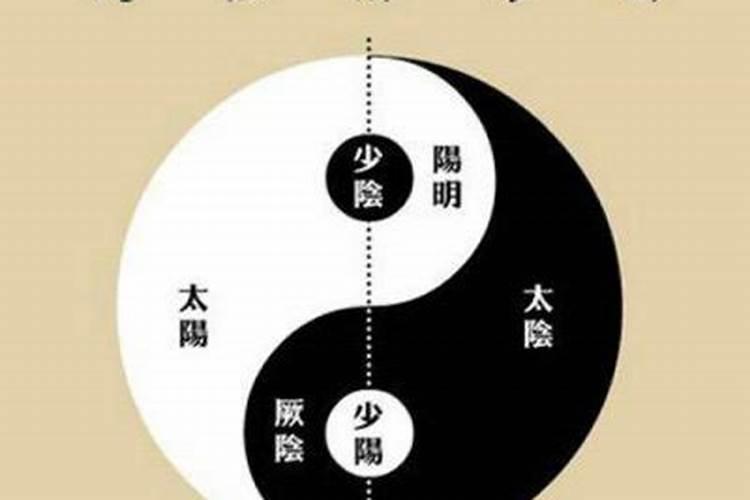 算命婚姻阴阳失调什么意思？