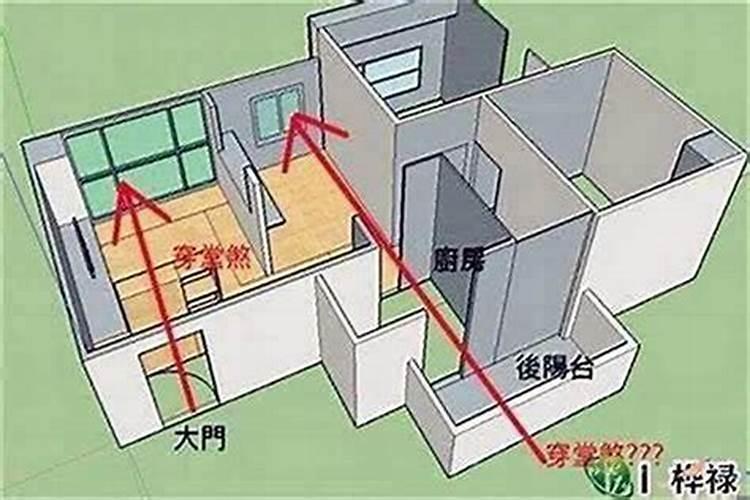 2026盖房如何避开太岁？