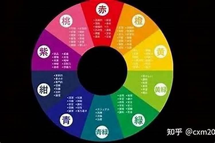 怎么通过生辰八字算适合的颜色？
