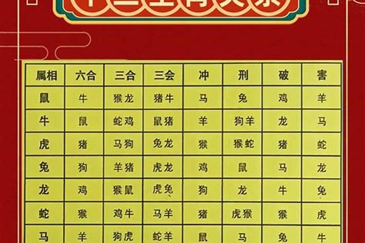 犯太岁最简单最好的解法