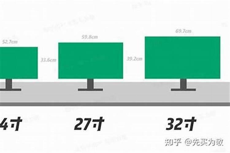 男二十七女二十五合婚吗？