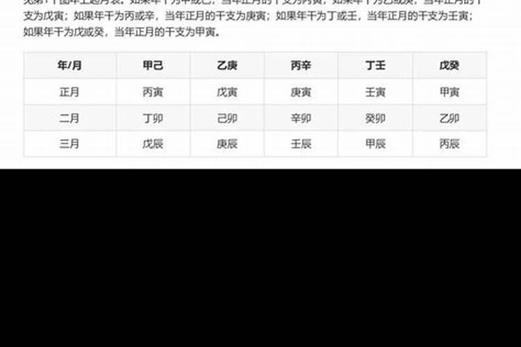 算八字准不准有科学依据嘛？