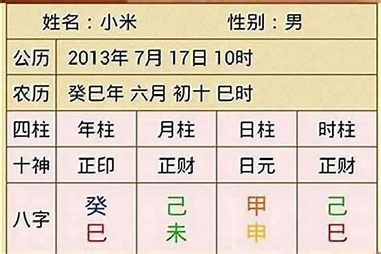 哪些八字的女人得上等婚姻？