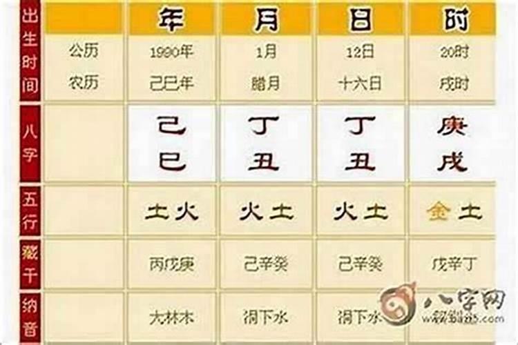 怎么算自己命硬不硬？