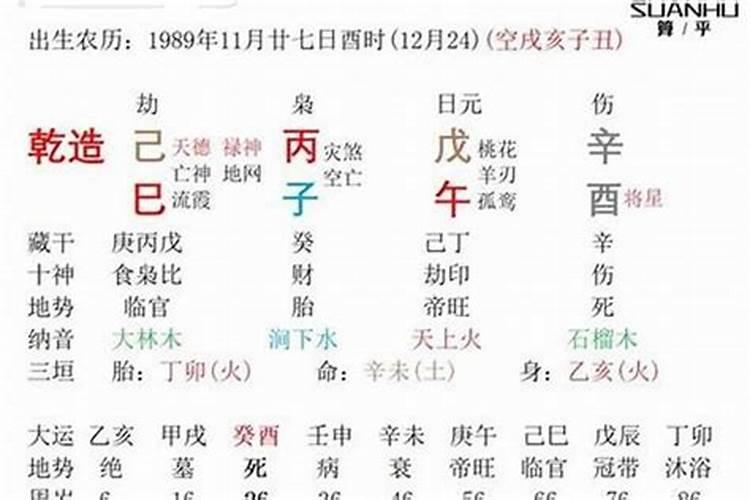 丙子日和丁亥日合婚吗？