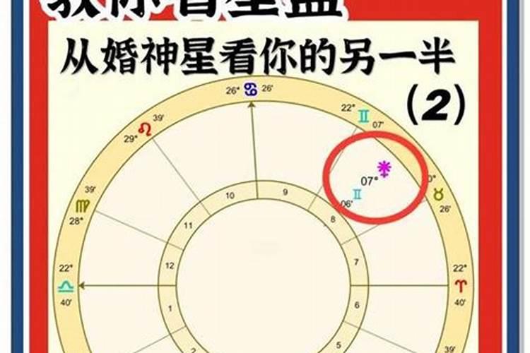 算八字说婚姻不好