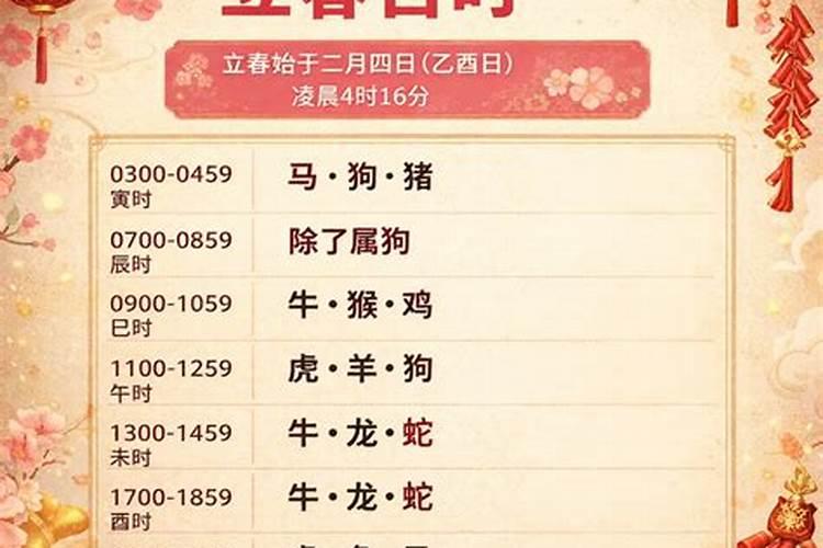 20000什么时候立春？