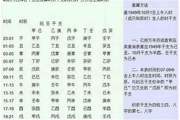 算卦的人说八字不合