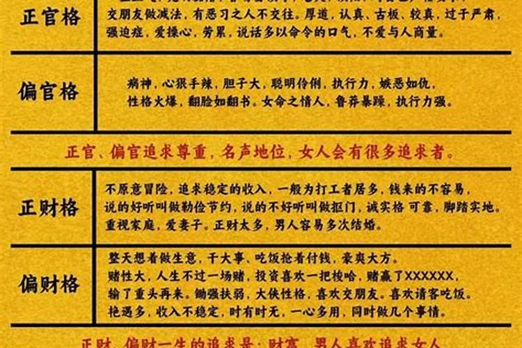 八字命理的格局有哪些？