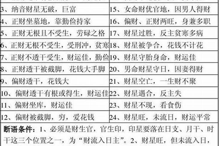 还了阴债会有好运吗？