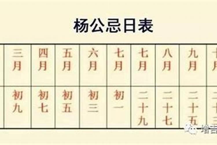 八月十五子时犯杨公忌吗？