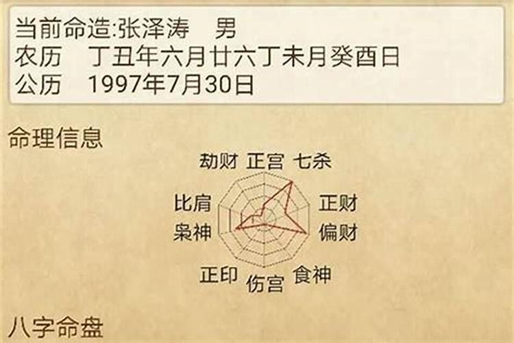 人八字都有什么合？