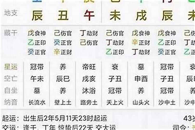 八字有哪些大运是什么意思啊？