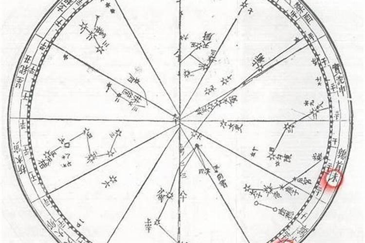 太岁为什么是木星？