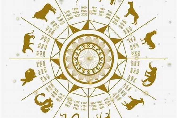 12生肖虎三月运势如何？