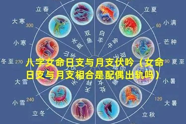 八字测配偶婚后出轨率