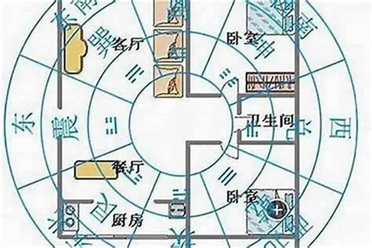 找人看风水禁忌
