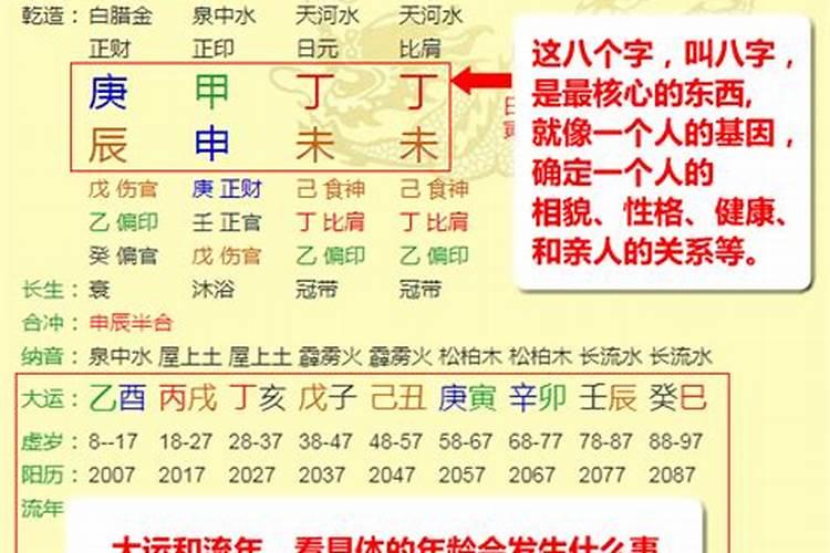 八字大运排盘怎么理解？