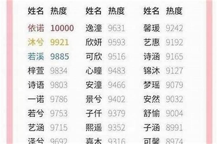 立冬时节出生的牛宝宝小名
