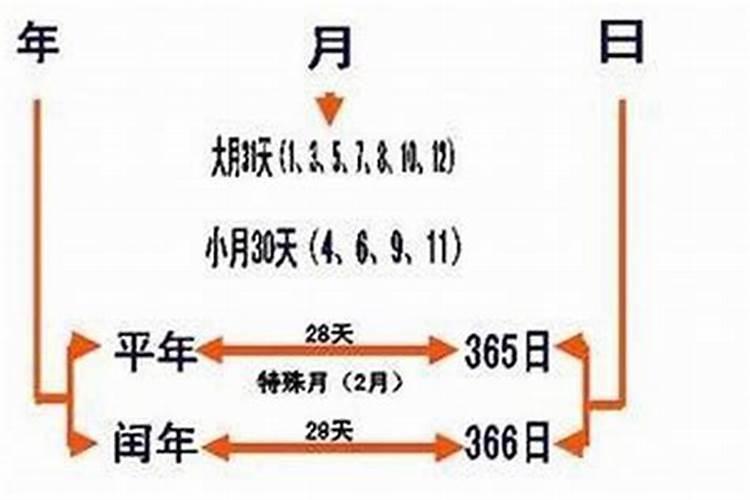 1972年冬月初八2026年运程