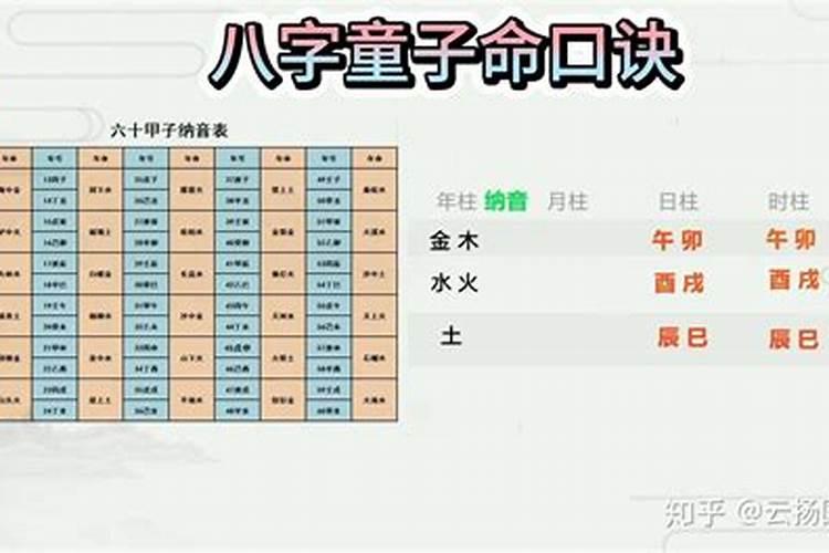 童子关煞推算