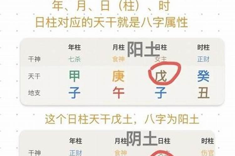 不顺的八字