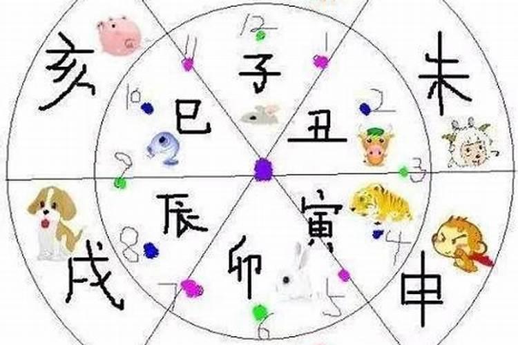 1996年腊月十二女运势