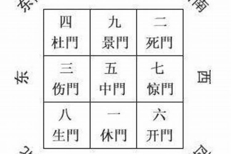 齐门遁甲怎样助高考运势？