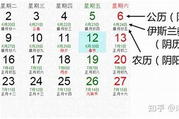 阴历十月初一哪些名人降生？