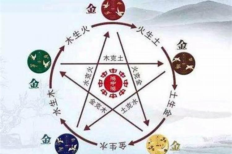 古老的人八字婚配很准哦