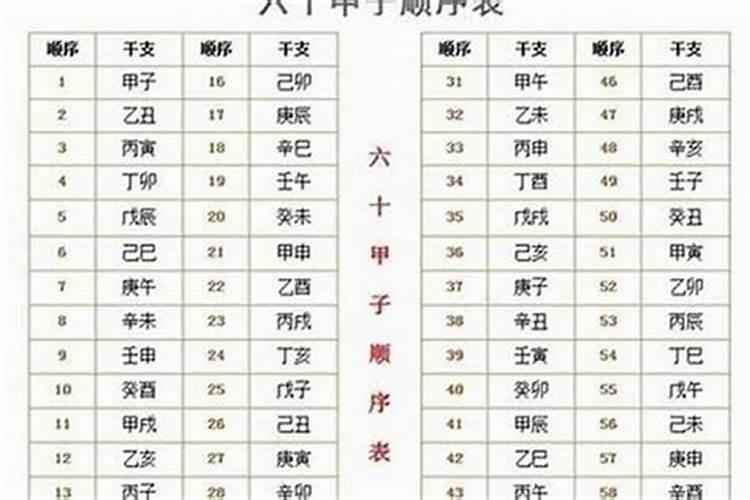 九月初九生人什么命？