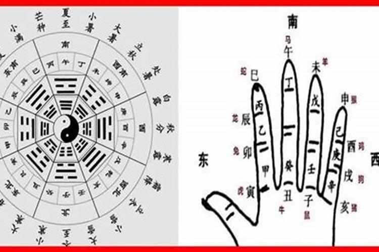 哪里人算命写八字最准？