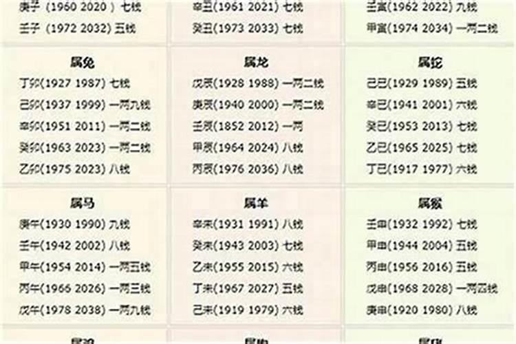 生辰八字几两命最好？